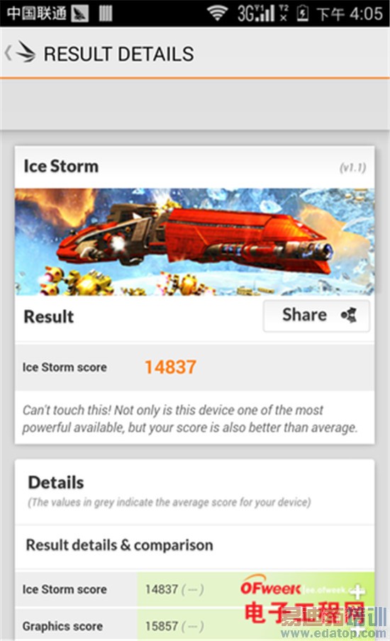 ����MX4/��Ϊ��ҫ6�Ա����⣺��˼����920PK������MT6595