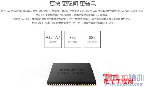 ����MX4��ɫ����+���⣺����걬С��4��