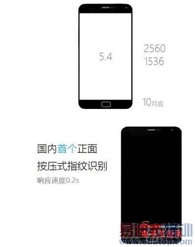 ����MX4 Pro�����ع�ȫ��������С��4/����MX4��ֵ���ڴ���