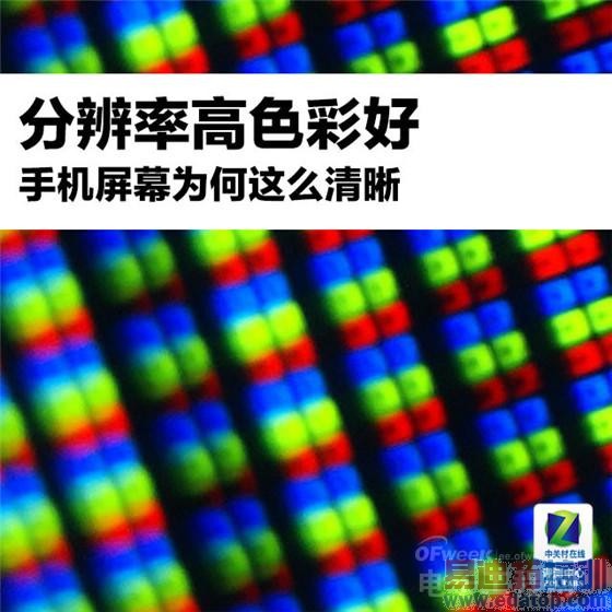 ���������ࡿ����MX4����������ֻ���Ļȫ��λ��ǶȽ��⣨�ϣ�