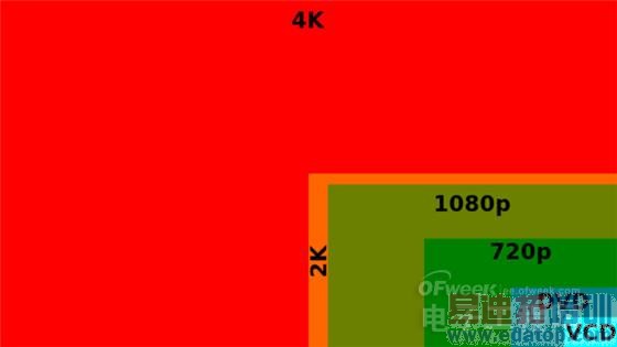 ���������ࡿ����MX4����������ֻ���Ļȫ��λ��ǶȽ��⣨�ϣ�