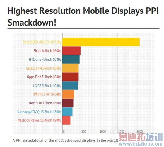 ���������ࡿ����MX4����������ֻ���Ļȫ��λ��ǶȽ��⣨�ϣ�