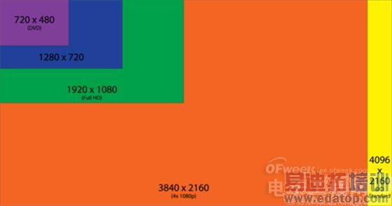 ���������ࡿ����MX4����������ֻ���Ļȫ��λ��ǶȽ��⣨�ϣ�