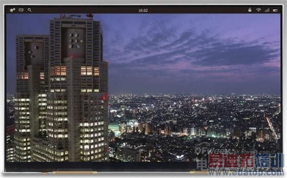 ���������ࡿ����MX4����������ֻ���Ļȫ��λ��ǶȽ��⣨�ϣ�