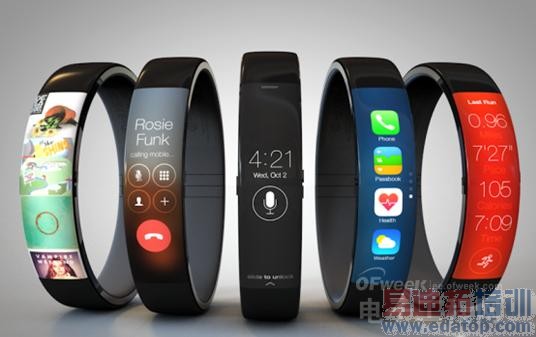 ʲô�������ֻ������׷�����彡�����ݣ�