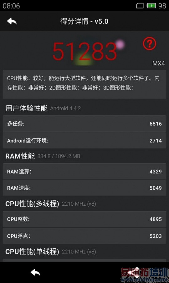 ����MX4���������ƪ���۸���걬С��4 ����ֱ׷MX4 Pro