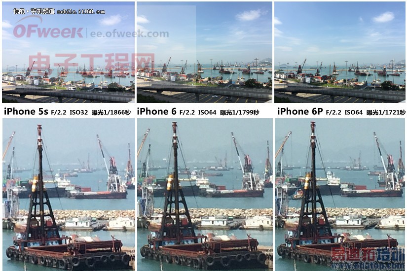 �������������Ծ� iPhone 5s/6/6 Plus���նԱ�