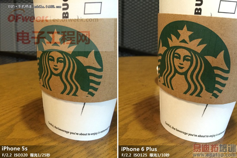 �������������Ծ� iPhone 5s/6/6 Plus���նԱ�