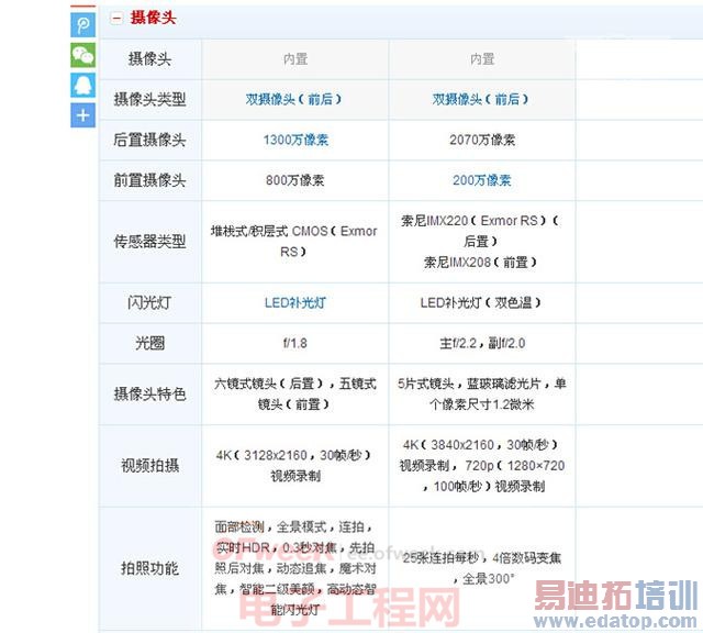 ����4/С��4�ռ�PK  ˭���ư�һ����