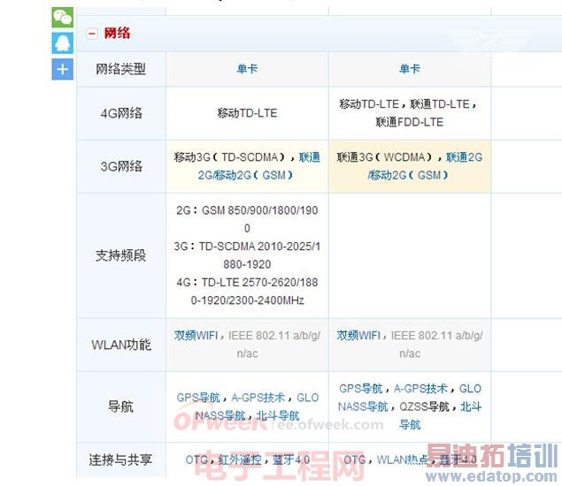 ����4/С��4�ռ�PK  ˭���ư�һ����