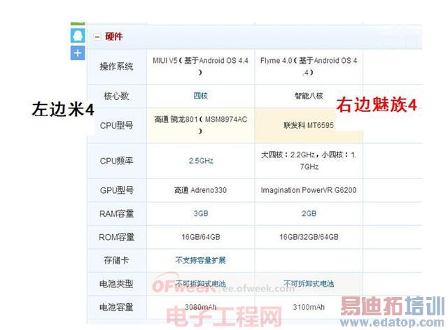 ����4/С��4�ռ�PK  ˭���ư�һ����