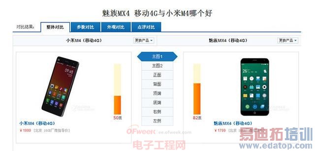 ����4/С��4�ռ�PK  ˭���ư�һ����