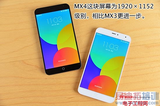 ����iPhone6/6Plus/Mate7 ����MX4�ڰ׶Ա�ͼ�ͣ�ͼ�飩