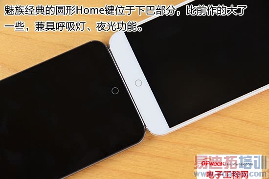 ����iPhone6/6Plus/Mate7 ����MX4�ڰ׶Ա�ͼ�ͣ�ͼ�飩