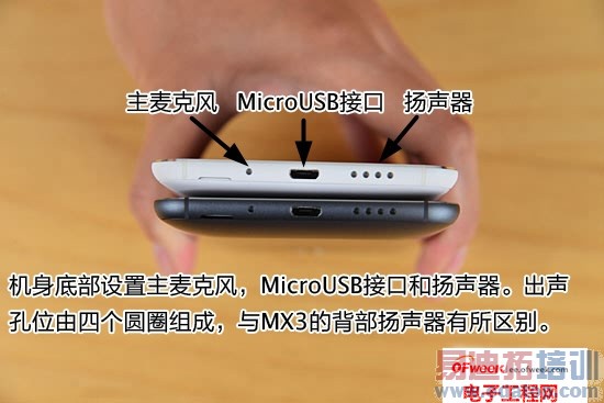 ����iPhone6/6Plus/Mate7 ����MX4�ڰ׶Ա�ͼ�ͣ�ͼ�飩