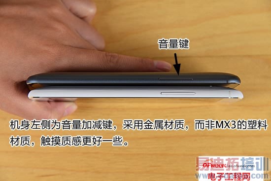 ����iPhone6/6Plus/Mate7 ����MX4�ڰ׶Ա�ͼ�ͣ�ͼ�飩