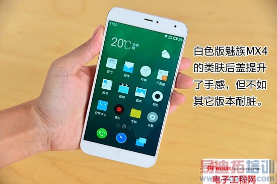 ����iPhone6/6Plus/Mate7 ����MX4�ڰ׶Ա�ͼ�ͣ�ͼ�飩