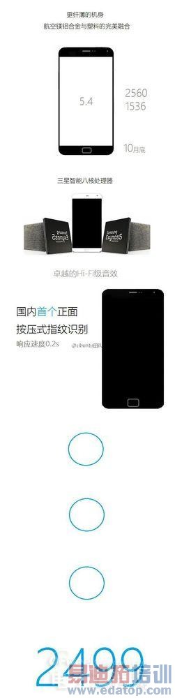 ����Ubuntu Touch������MX4���ڴ���