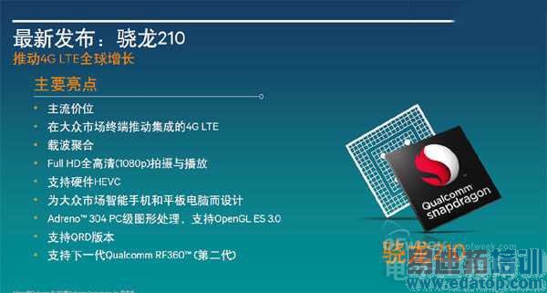 ������210������810 ͼ���ͨ���¼���64λLTE�ֻ�������