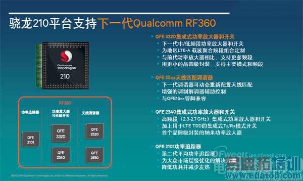 ������210������810 ͼ���ͨ���¼���64λLTE�ֻ�������