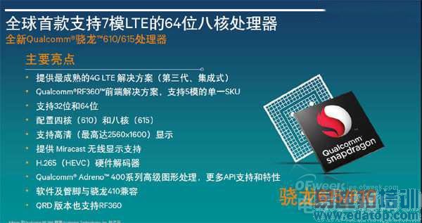 ������210������810 ͼ���ͨ���¼���64λLTE�ֻ�������