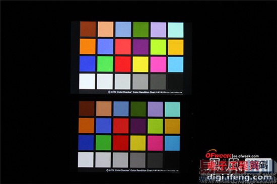 ����MX4/IUNI U3�Ա����⣺����MX4Pro2K���Ƿ�ֵ���ڴ���