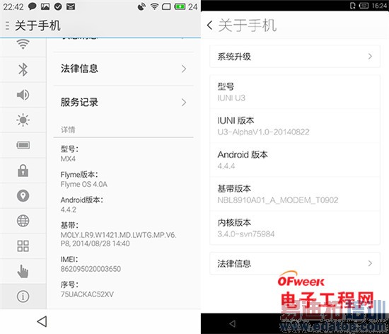 ����MX4/IUNI U3�Ա����⣺����MX4Pro2K���Ƿ�ֵ���ڴ���