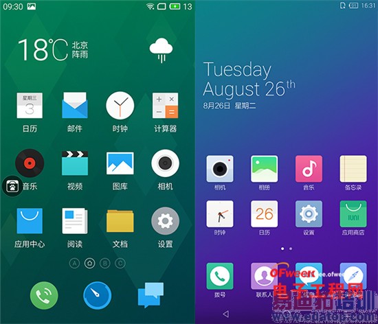 ����MX4/IUNI U3�Ա����⣺����MX4Pro2K���Ƿ�ֵ���ڴ���