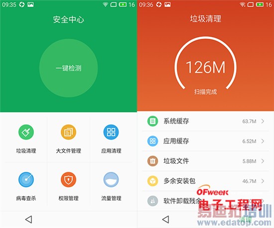 ����MX4/IUNI U3�Ա����⣺����MX4Pro2K���Ƿ�ֵ���ڴ���