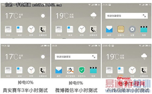 ����MX4���ʴ���ܣ���ת����MX4��֪�ػ�