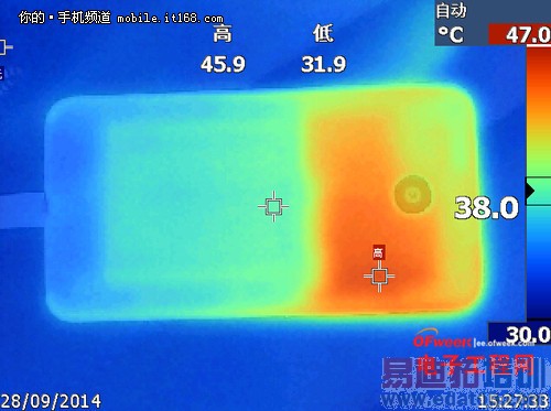 ����MX4���ʴ���ܣ���ת����MX4��֪�ػ�