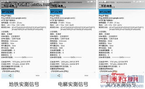 ����MX4���ʴ���ܣ���ת����MX4��֪�ػ�