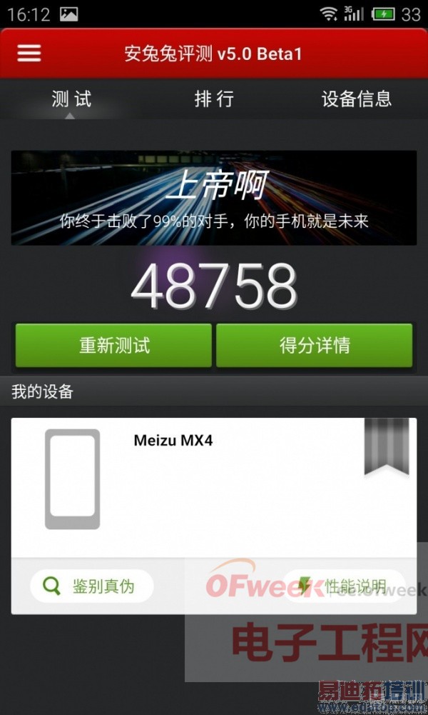 ����MX4ȫ�����鱨�� ������