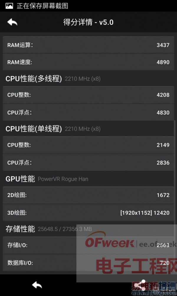 ����MX4ȫ�����鱨�� ������