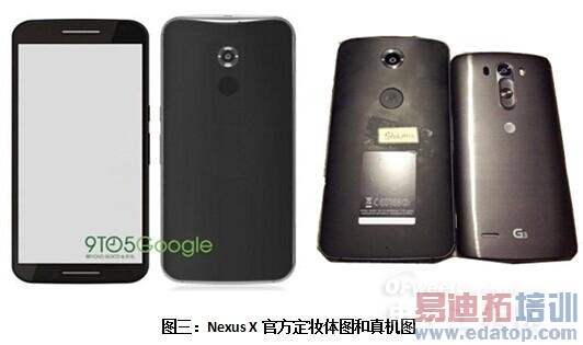 �����ÿ�iPhone 6/����4 pro/���� Note 4��Ϊʲô���ʺϹ�������