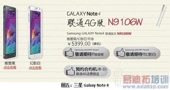 �����ÿ�iPhone 6/����4 pro/���� Note 4��Ϊʲô���ʺϹ�������