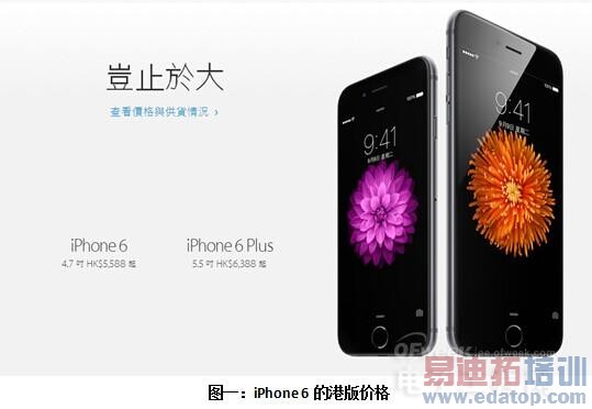 �����ÿ�iPhone 6/����4 pro/���� Note 4��Ϊʲô���ʺϹ�������