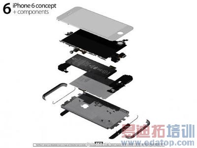 ���ռ��ع⡿iPhone 6/����MX4ȫ����ɱ�����