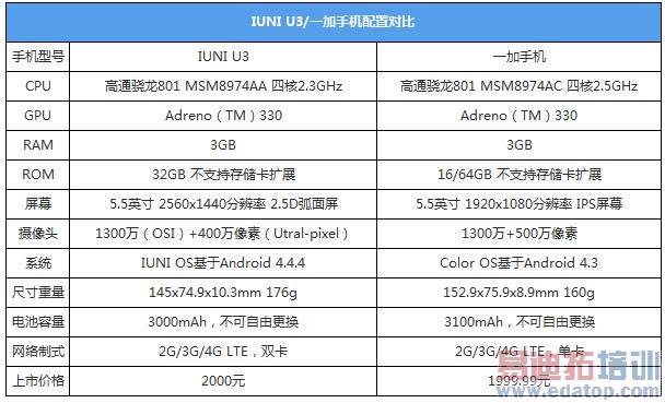 U3�Ա�һ�ӣ�1��Ǯ�Ĳ����� ��С��4�Ķ�����