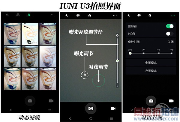 U3�Ա�һ�ӣ�1��Ǯ�Ĳ����� ��С��4�Ķ�����