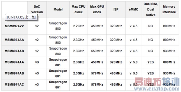 U3�Ա�һ�ӣ�1��Ǯ�Ĳ����� ��С��4�Ķ�����