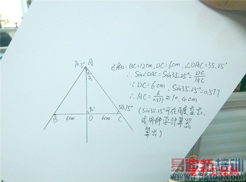 ȫϢͶӰ/�׼����� 2014����ʮ����DIY��������ƪ��