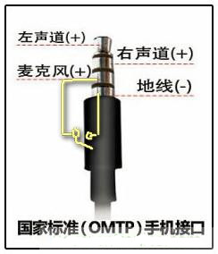 ����ţ�������׾� ����