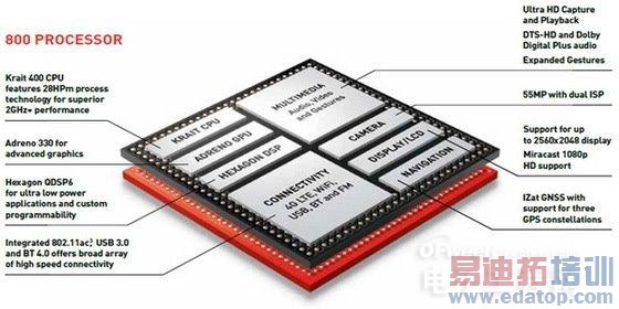 从魅族MX4看联发科的雄起