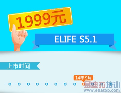 ȫ���һ����ɱiPhone 6 ����MX4 Pro��ݣ�