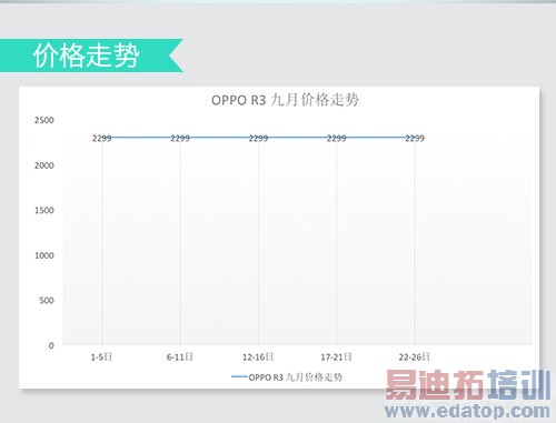 ȫ���һ����ɱiPhone 6 ����MX4 Pro��ݣ�