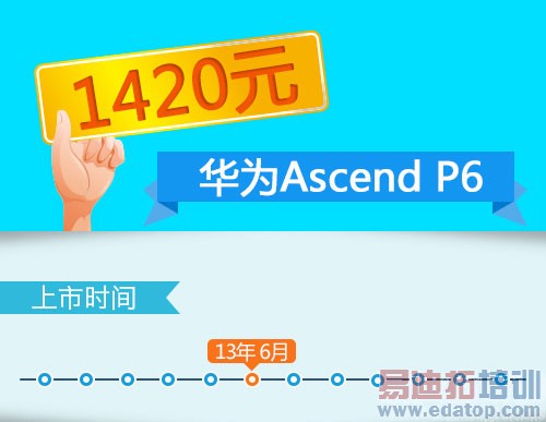 ȫ���һ����ɱiPhone 6 ����MX4 Pro��ݣ�