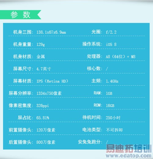 ȫ���һ����ɱiPhone 6 ����MX4 Pro��ݣ�