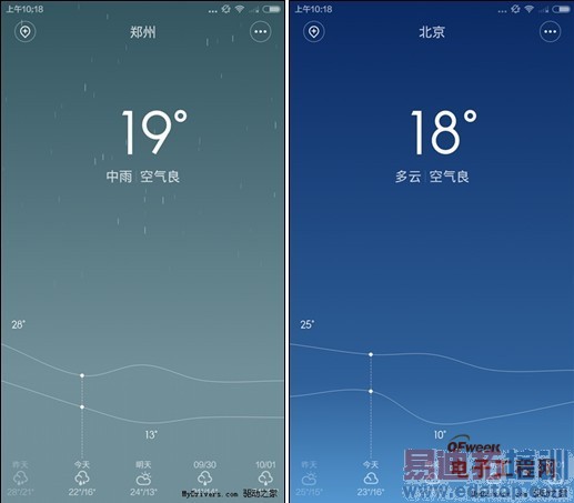 �������֮ս������MX4Flyme 4.0ײ��С��MIUI 6