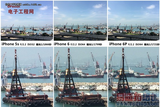 ���Ӿ�ʢ�硿����iPhone�Ծ�Moto X ƻ����ʤ